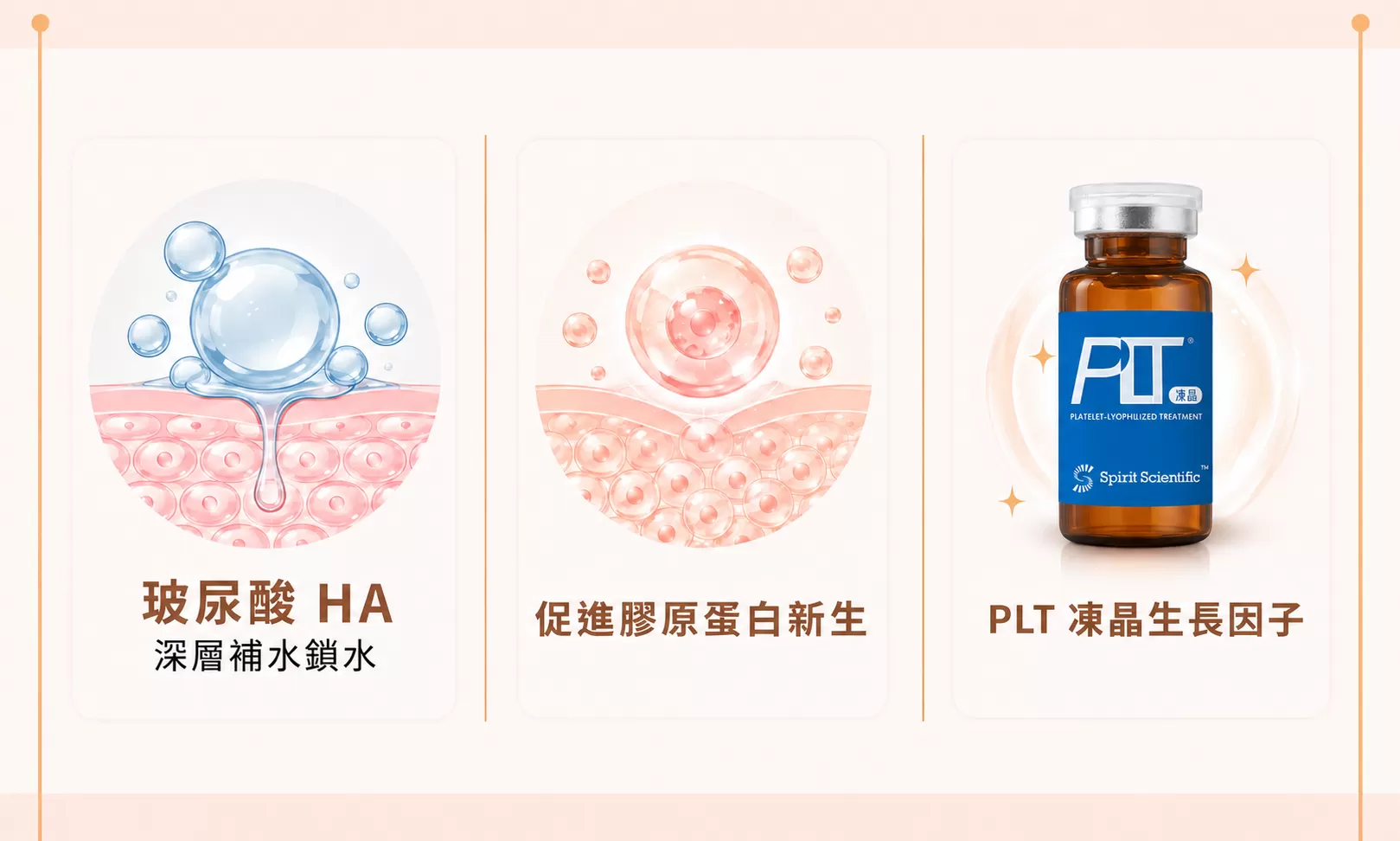 德瑪莎水光針可搭配注射成分：玻尿酸 HA、PLT 凍晶生長因子