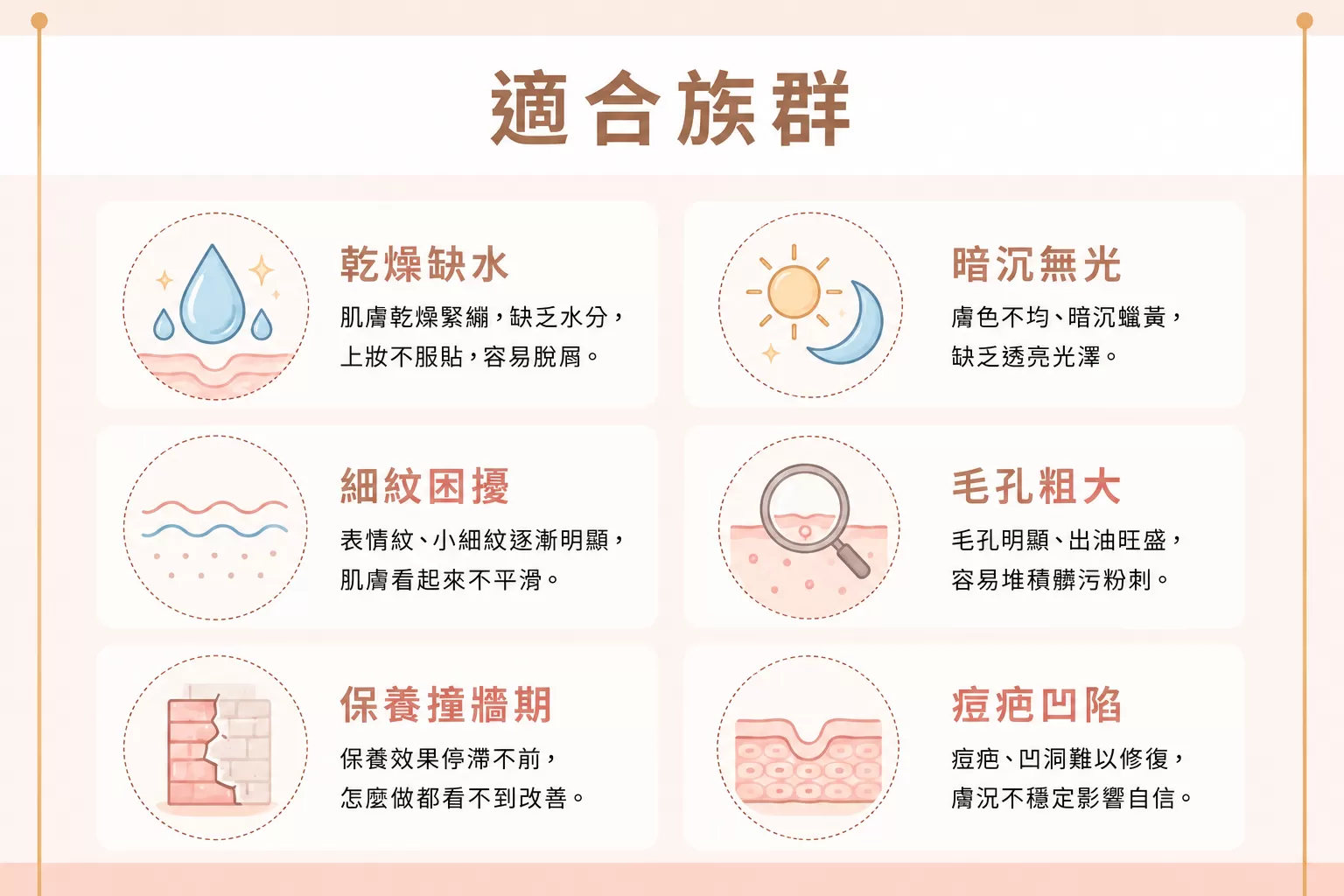 德瑪莎水光針適合族群：乾燥缺水、暗沉無光、細紋毛孔、痘疤凹陷、保養撞牆期