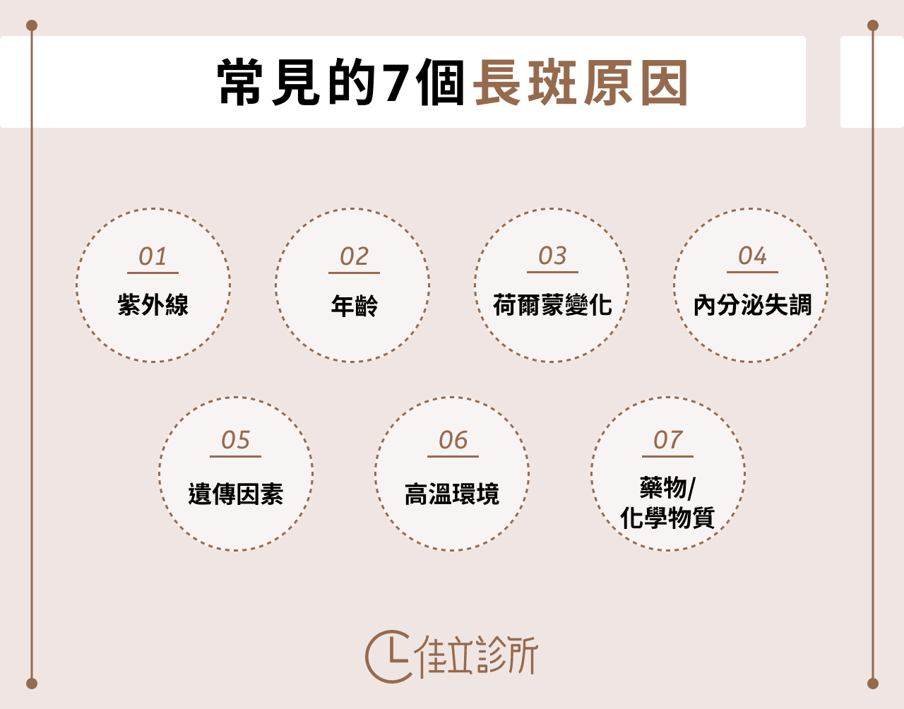 皮膚斑點形成原因