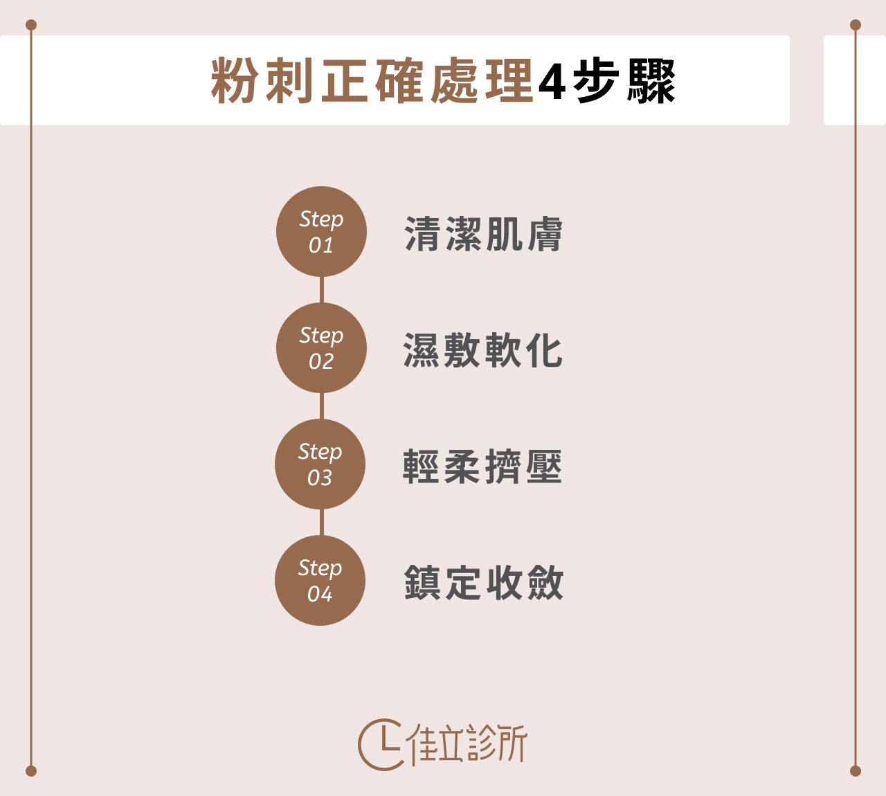 清粉刺的正確步驟