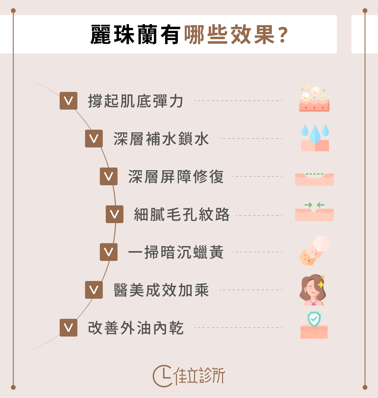 麗珠蘭有哪些效果